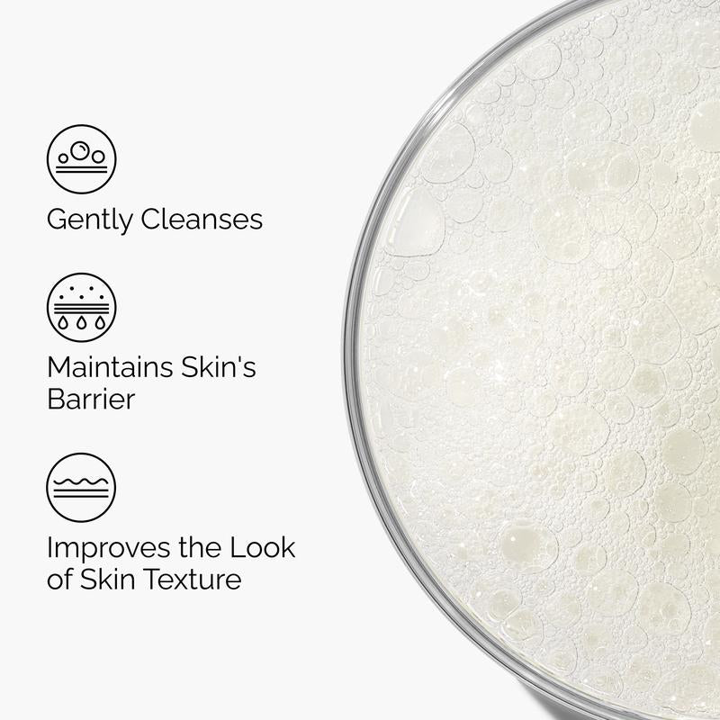 The Congested Skin Collection