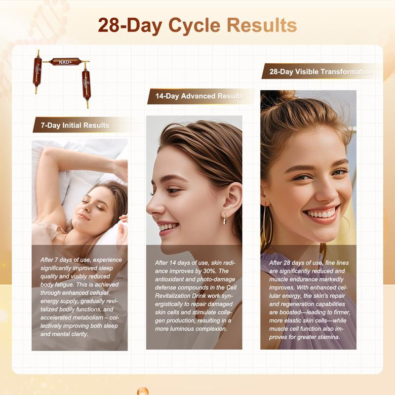 Perseek NAD Advanced Cellular Renewal - 1200Mg NAD Supplement for Skin Aging Support Energy & Focus - 10 Vials