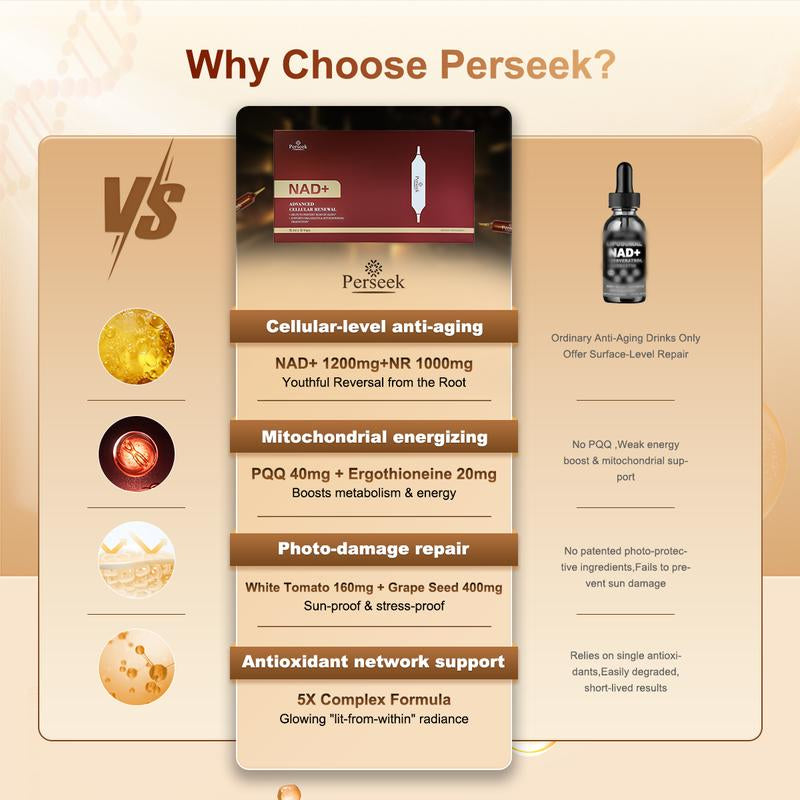 Perseek NAD Advanced Cellular Renewal - 1200Mg NAD Supplement for Skin Aging Support Energy & Focus - 10 Vials