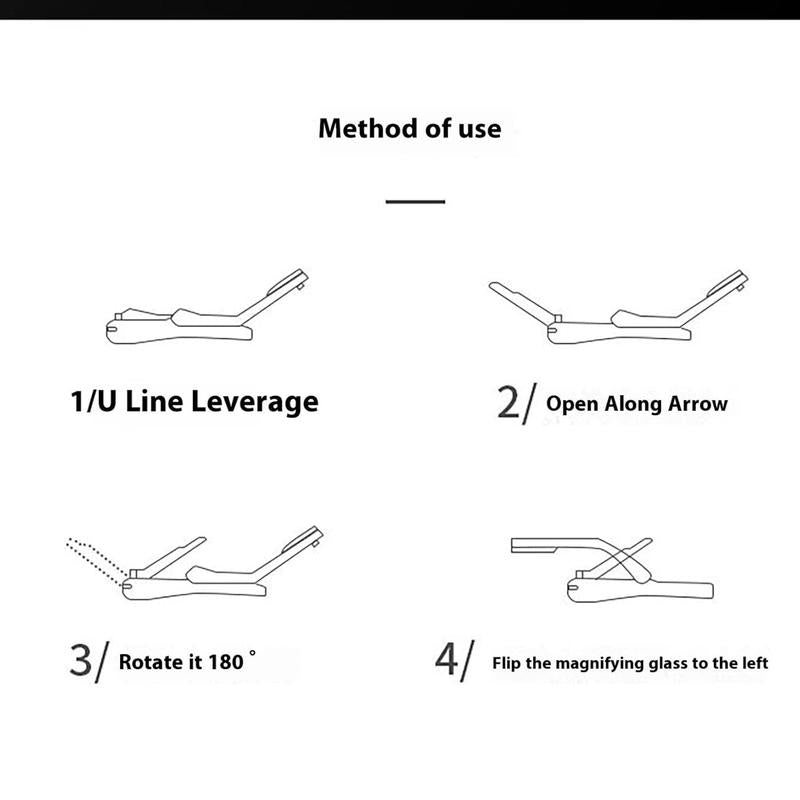 Nail Clipper with Magnifying Glass-3X Magnifier for Precise and Safe Trimming,Sharp Blades for Hard Nails,Splash-Proof Design,Gift for Parents and Low-Vision Users Manicure