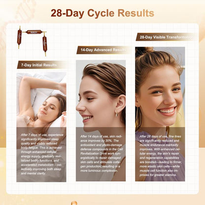 Perseek NAD Advanced Cellular Renewal - 1200Mg NAD Supplement for Skin Aging Support Energy & Focus - 10 Vials